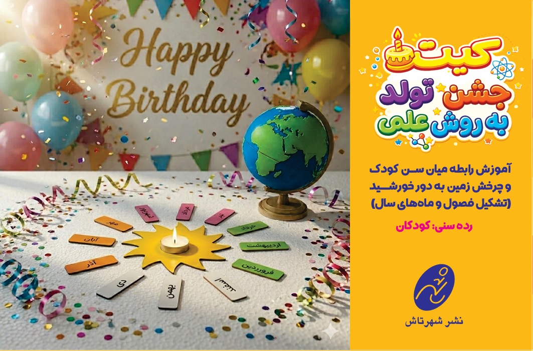 کیت جشن تولد
